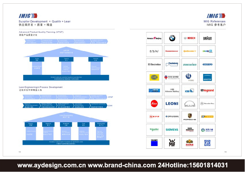 企業管理咨詢企業標志|品牌商標設計-企業管理咨詢樣本畫冊設計-企業管理咨詢公司VI設計-上海奧韻廣告專業品牌策略機構