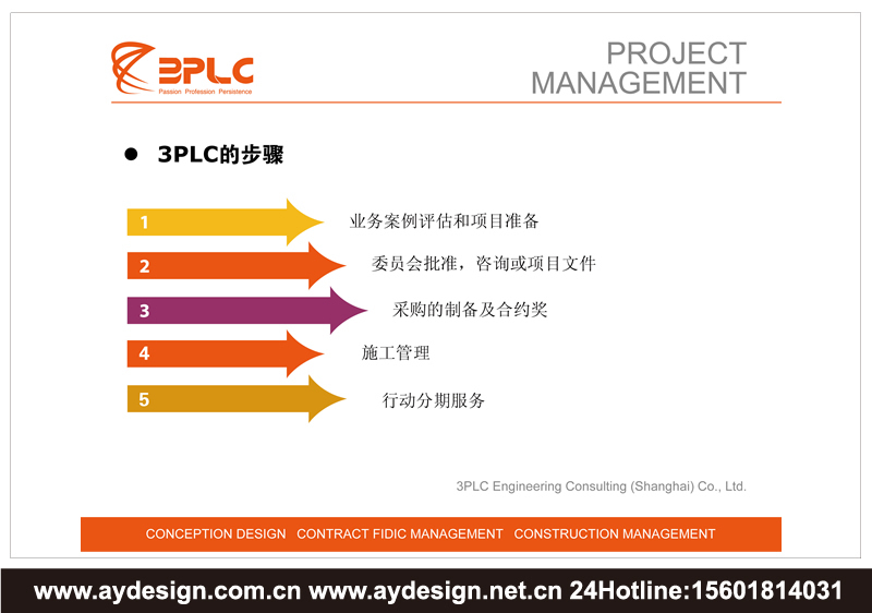 建筑工程監理企業標志設計-建筑施工管理公司VI設計-上海奧韻廣告專業品牌策略機構