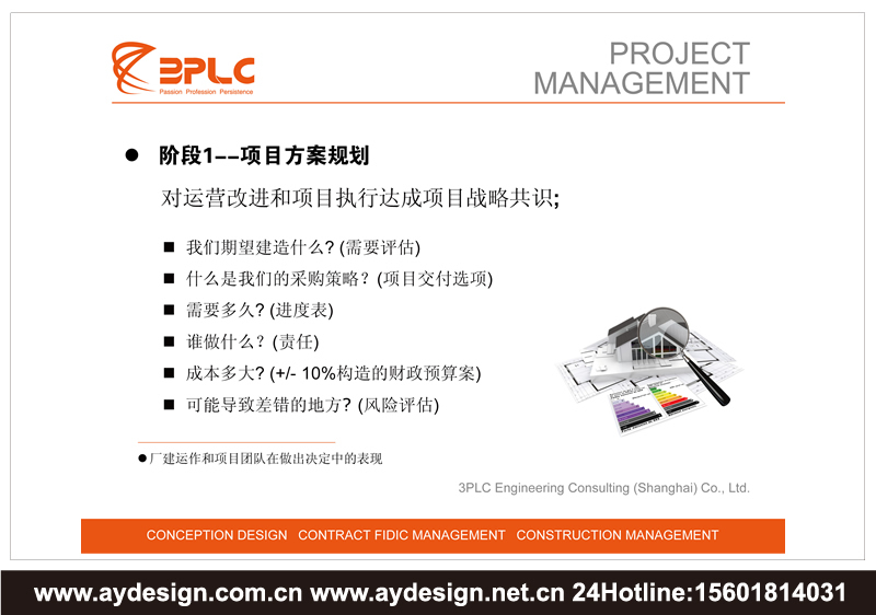 建筑工程監理企業標志設計-建筑施工管理公司VI設計-上海奧韻廣告專業品牌策略機構