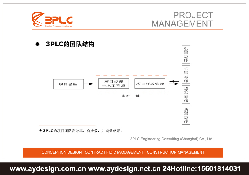 建筑工程監理企業標志設計-建筑施工管理公司VI設計-上海奧韻廣告專業品牌策略機構